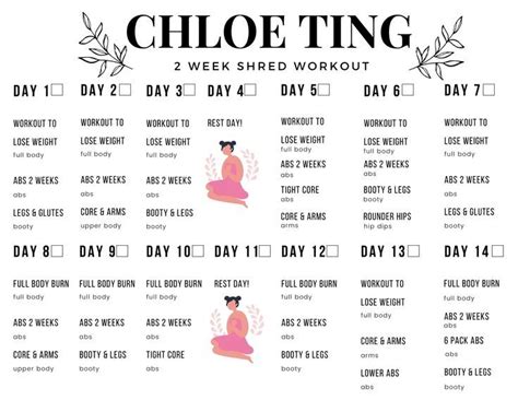 chloe ting 2019 2 week shred program.